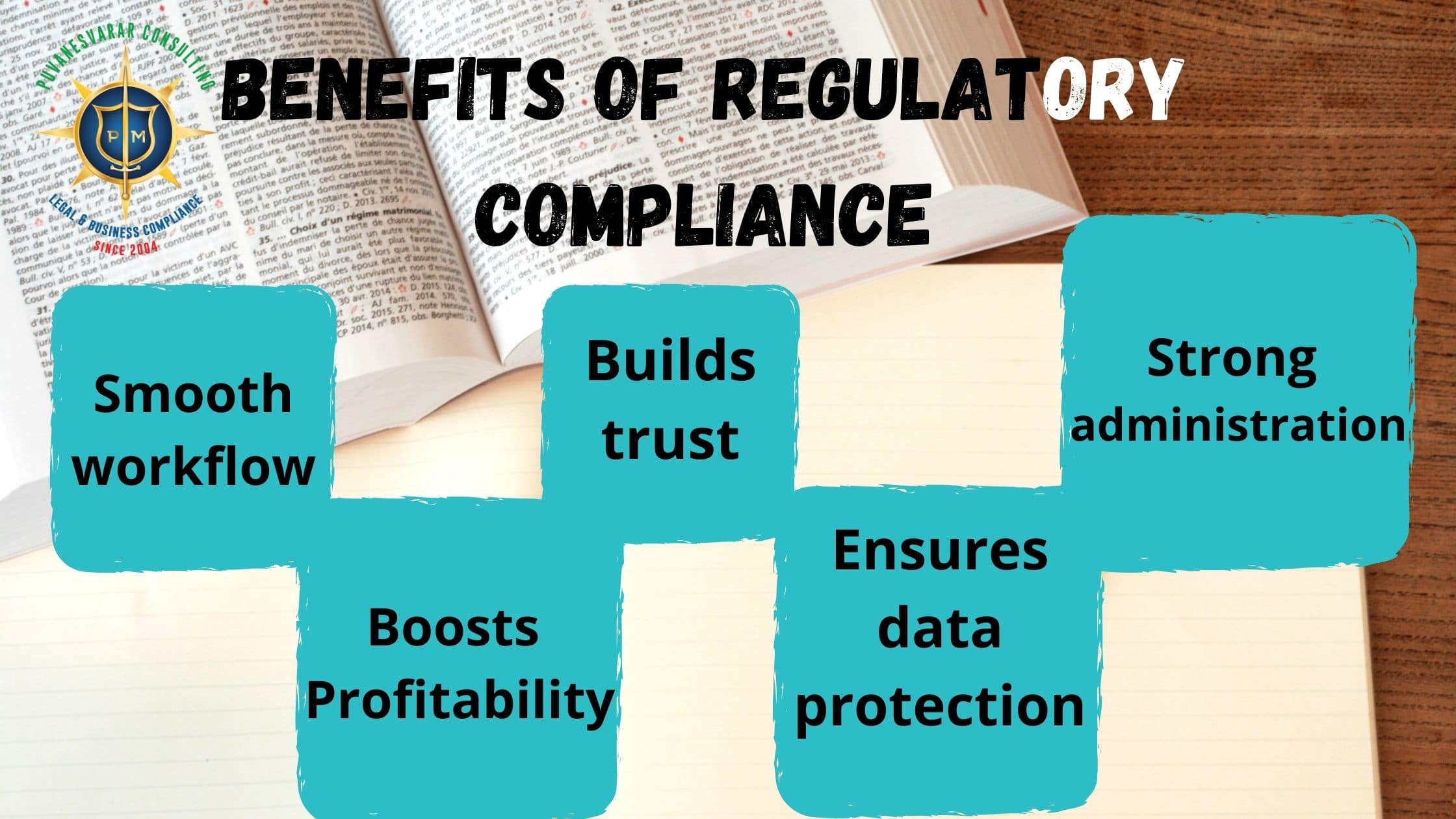 Regulatory compliance