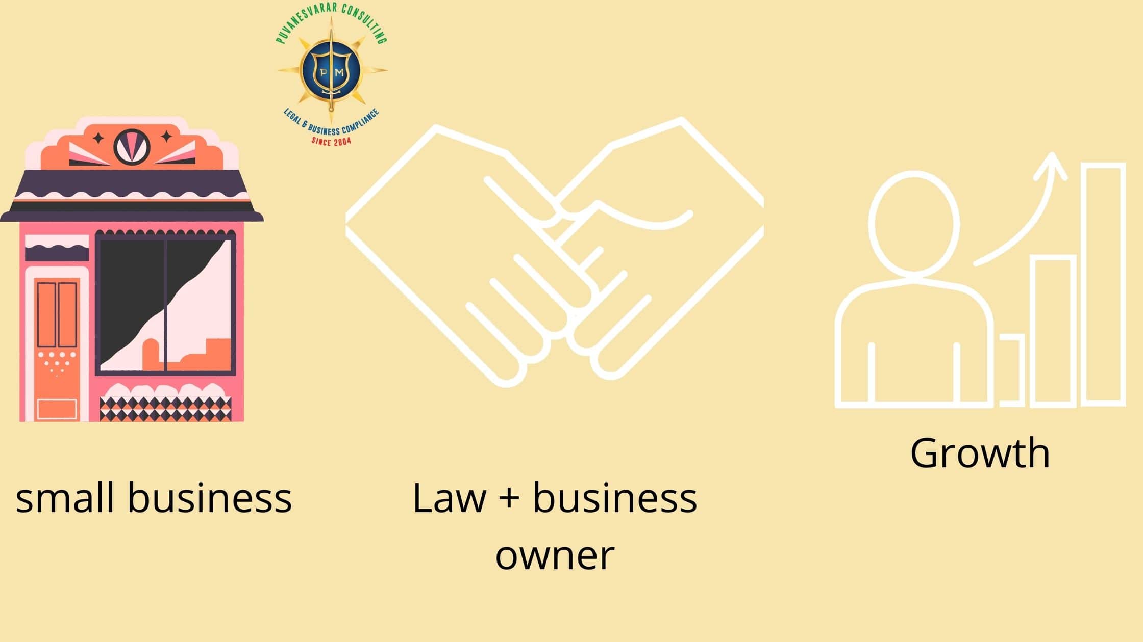 legal issues small businesses